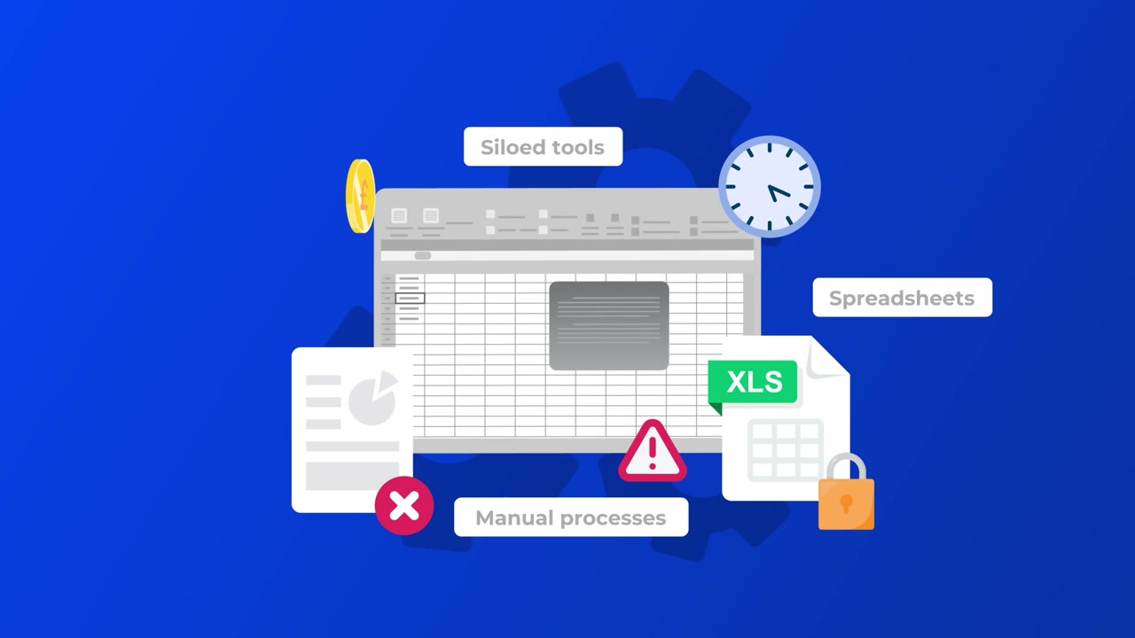 Spreadsheets and siloed tools shown as the problem, from the Foundations video