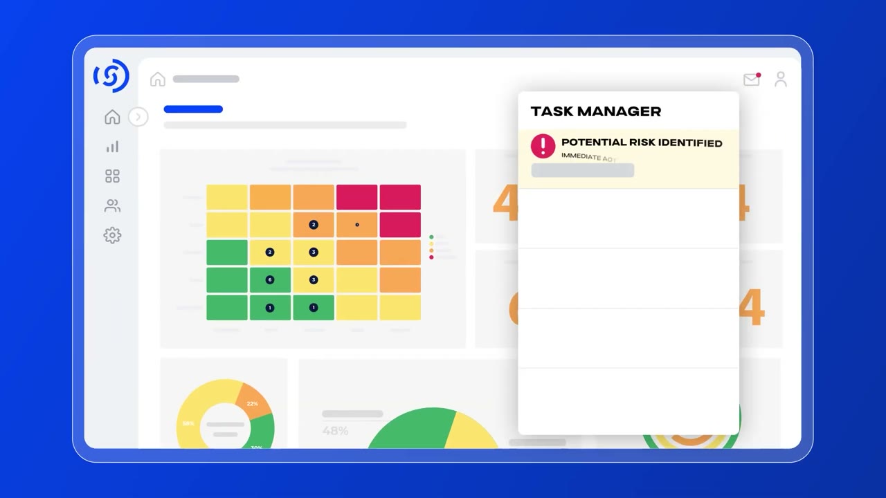 A risk heat map with a task manager panel opening, from the Foundations video