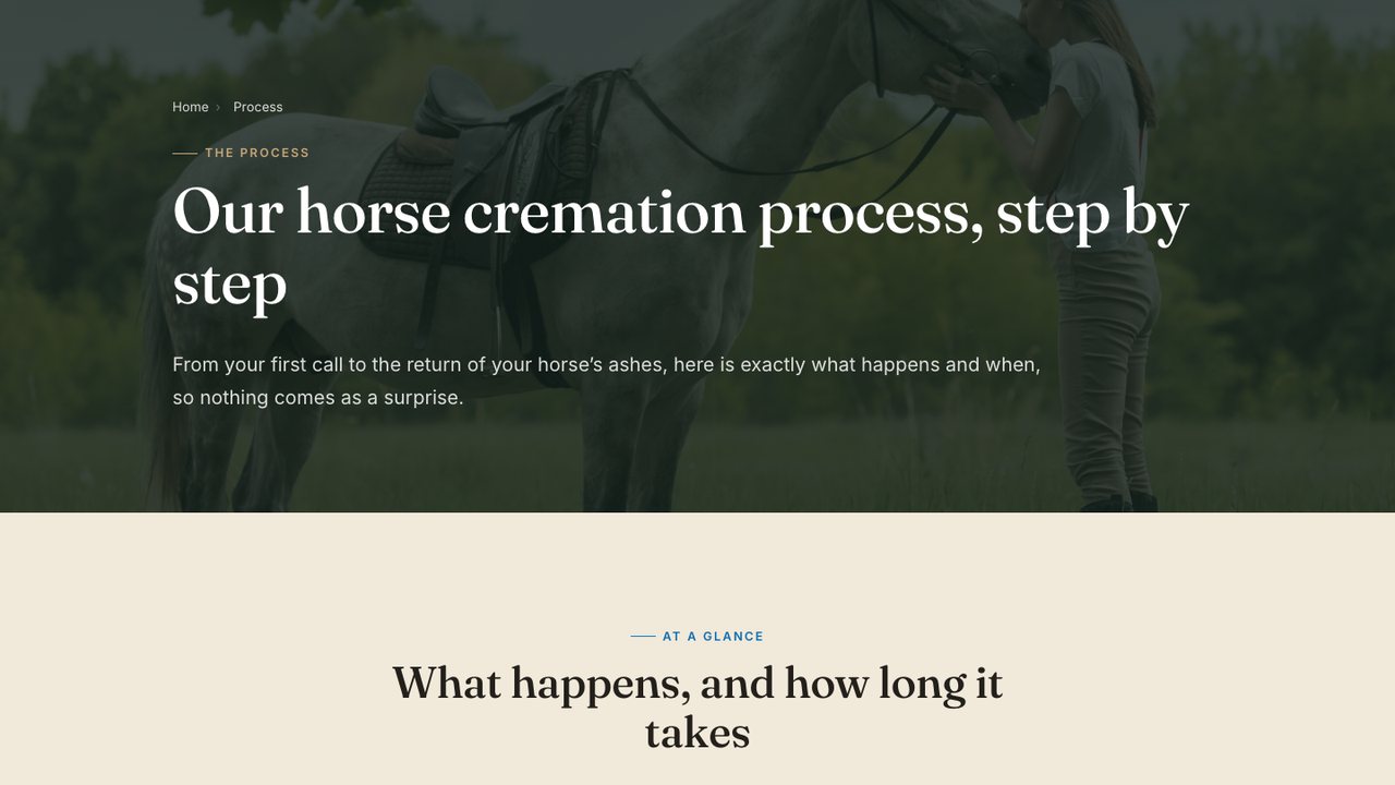 The W. Martin & Son process page on desktop