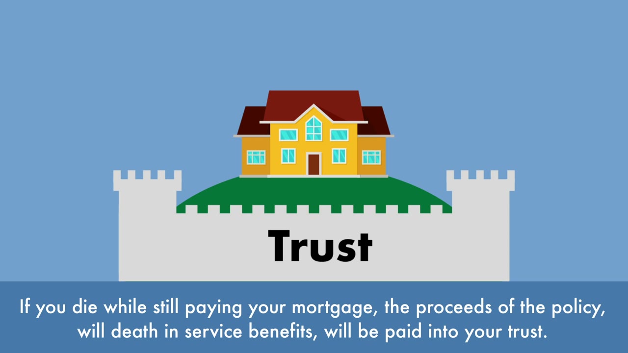 An animated explainer on how a trust protects a family's mortgage payout